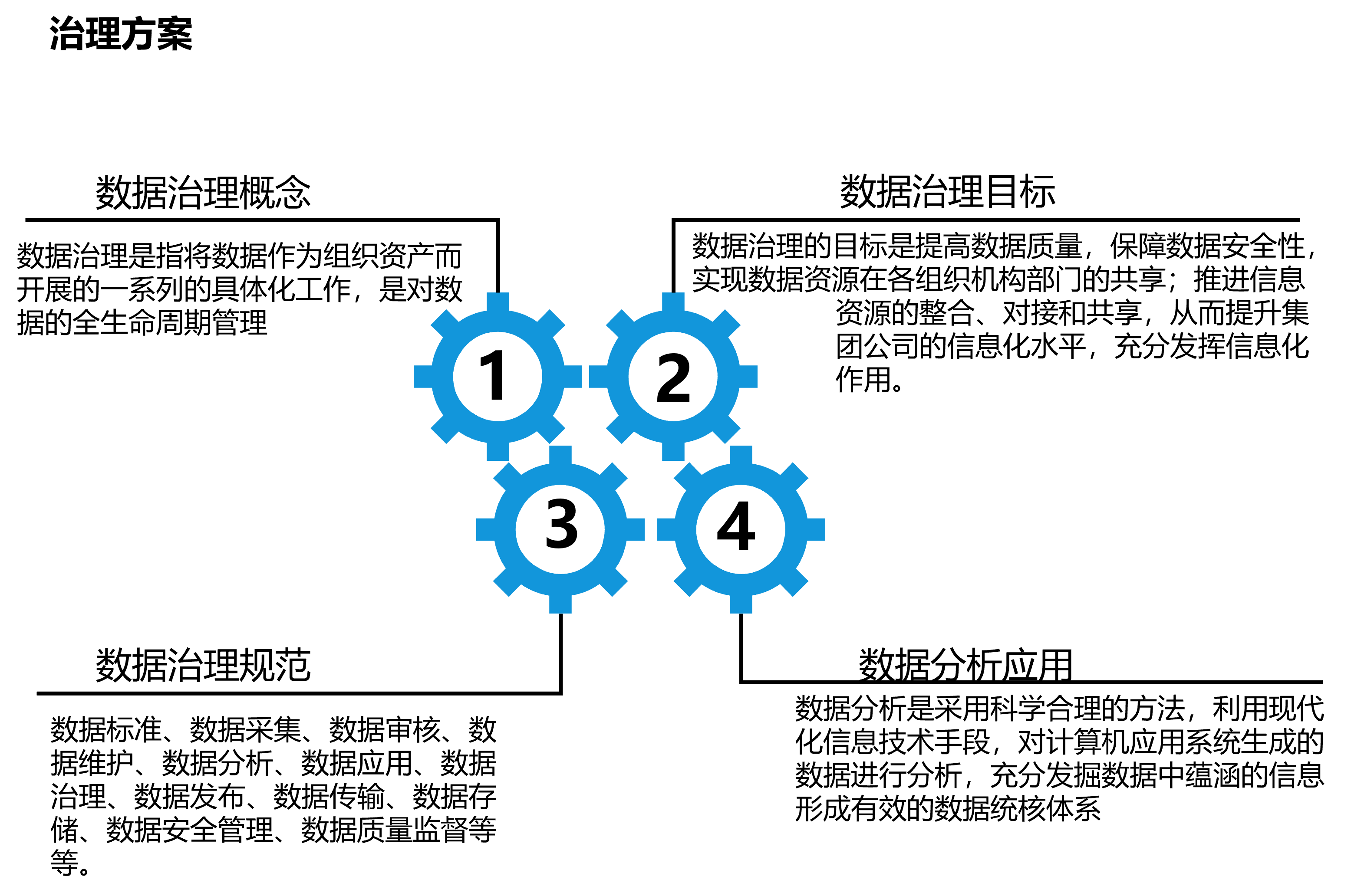 1669257893846092.png 图片32.png